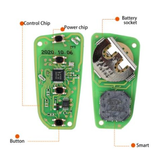 XSKF21EN Xhorse VVDI Universal Remote